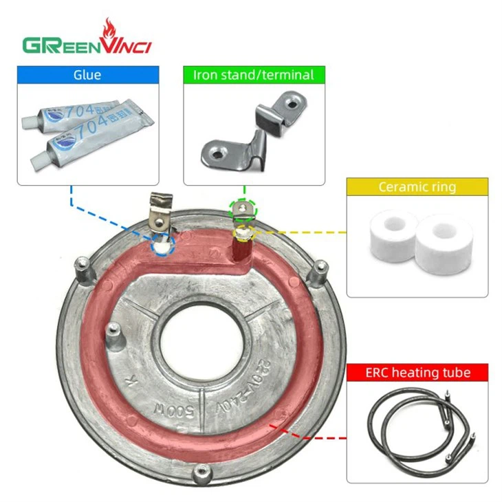 Plaque ya chauffe-eau ya loso ya courant .